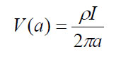 Equation 75a