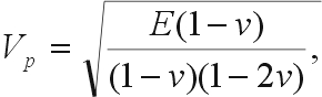 Equation 89