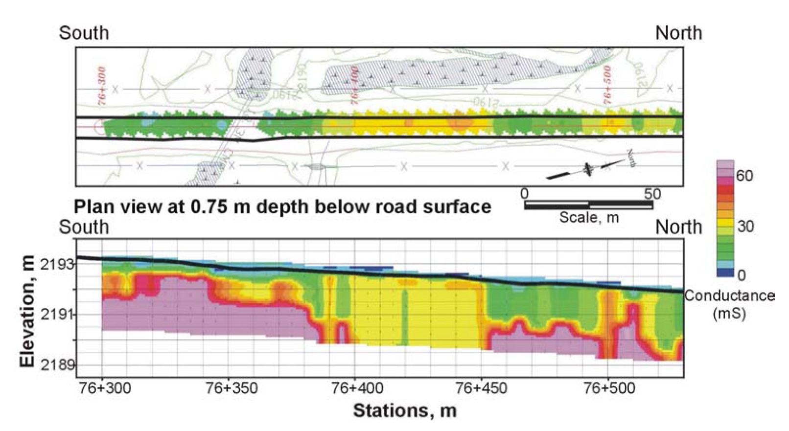 Conductivity data along a road and the interpretation. (Blackhawk GeoServices, Inc.)