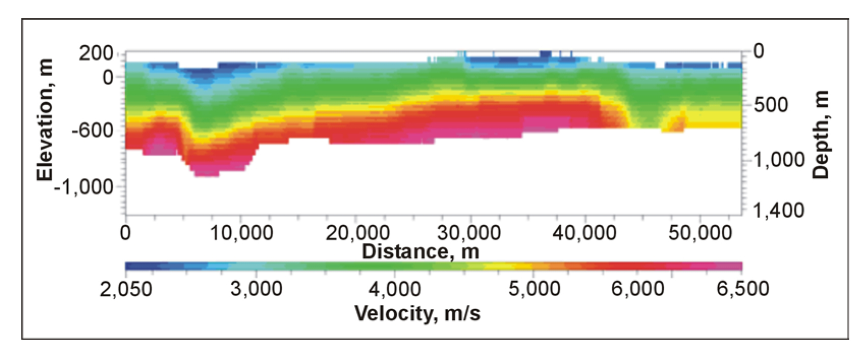 SeisOpt<sup>®</sup> 2D 
	velocity in an area with strong lateral velocity gradient.