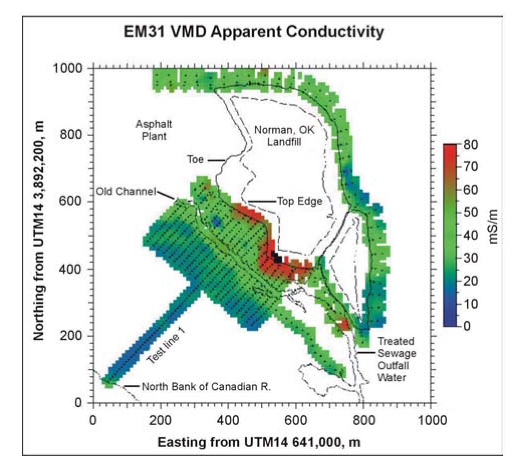 EM31 conductivity data - vertical dipole mode.