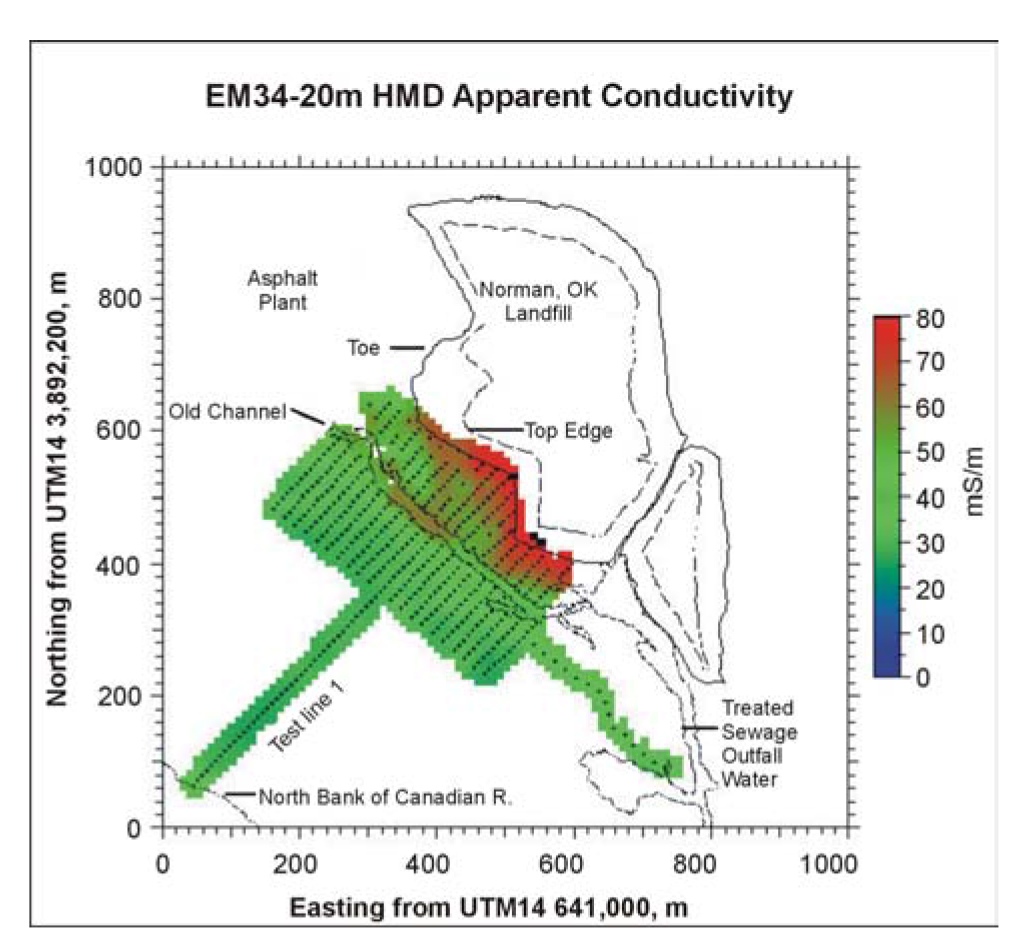 EM34 conductivity data - horizontal dipole mode.