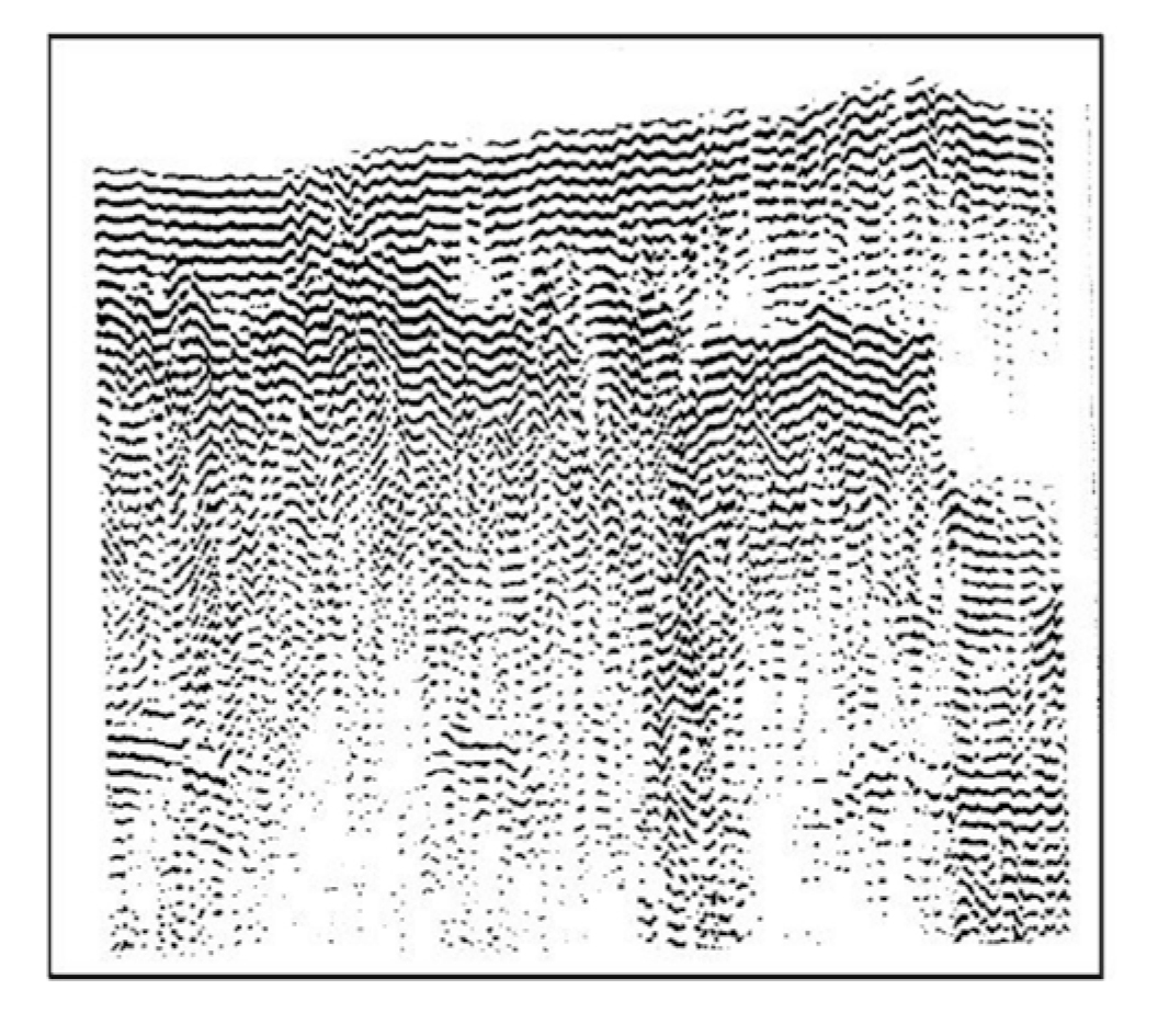 Reflected subbottoming signal amplitude cross section, 3.5 kHz in Oakland Harbor, California (Ballard, McGee and Whalin, 1992)