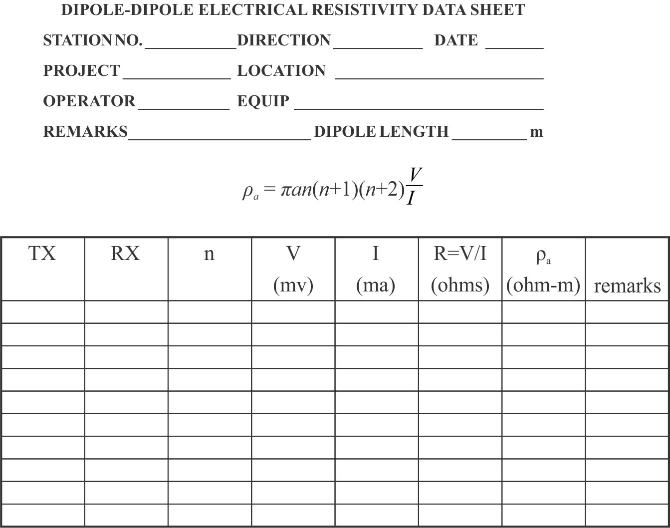Example data sheet for dipole-dipole array.
