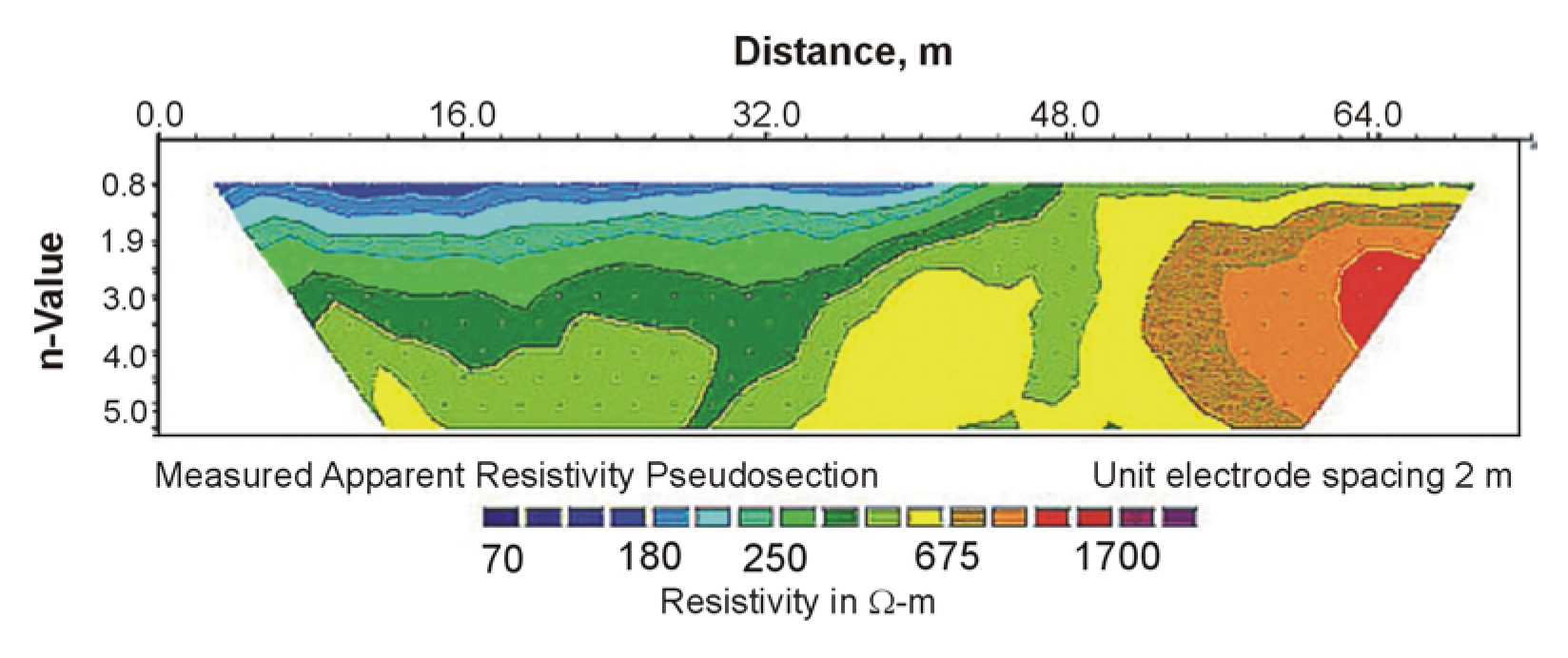 Measured (apparent) resistivity pseudosection. (Terraplus, Inc.)