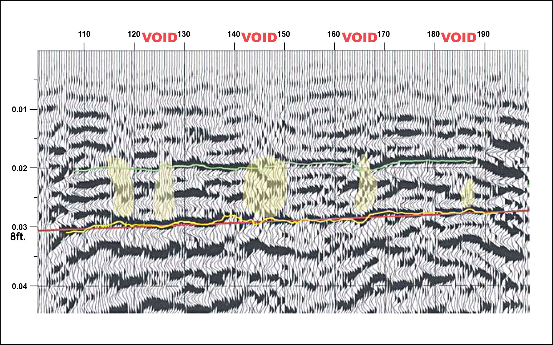 Voids interpreted from shear wave reflection data.  (Bay Geophysical)